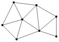 simplicial complex