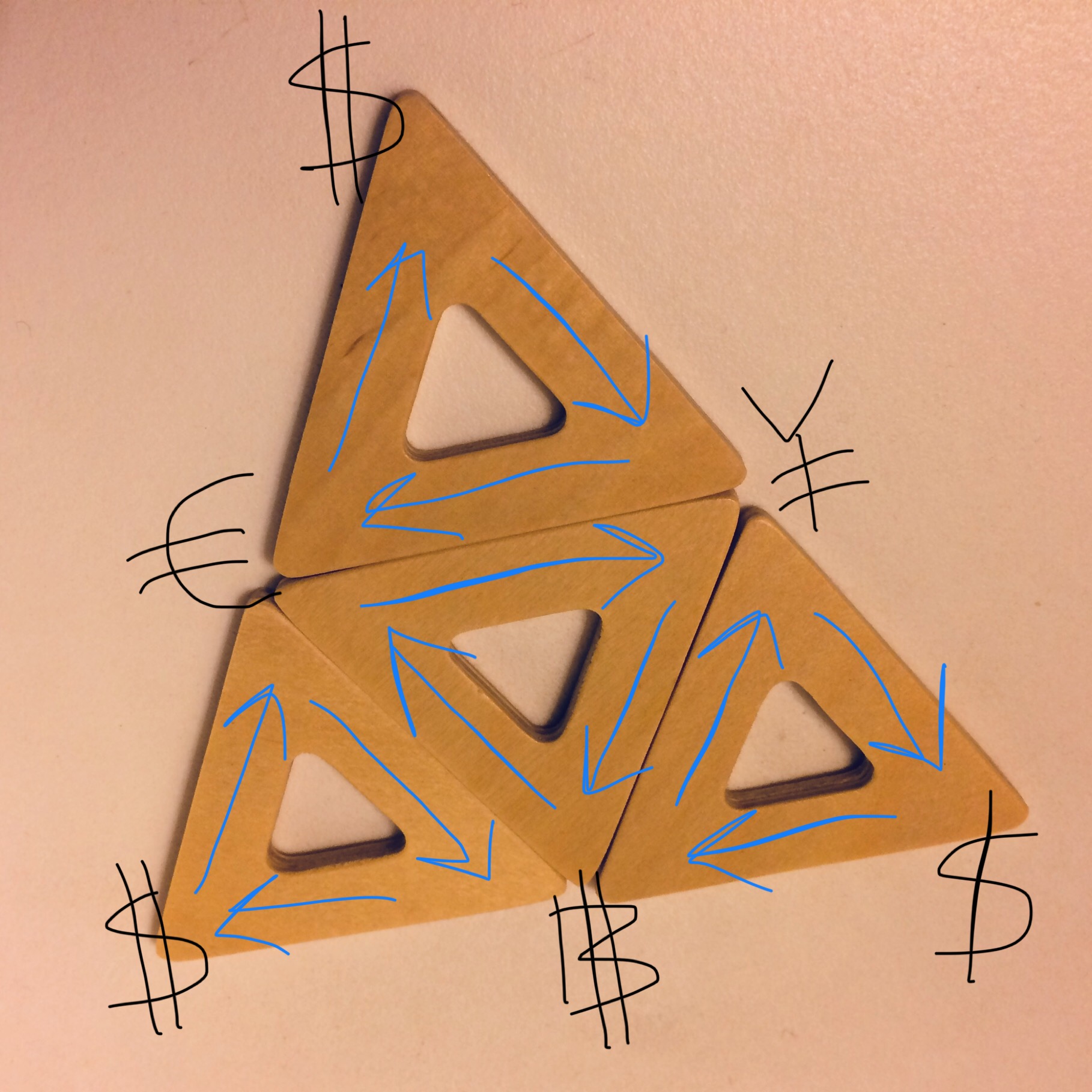 triangle2