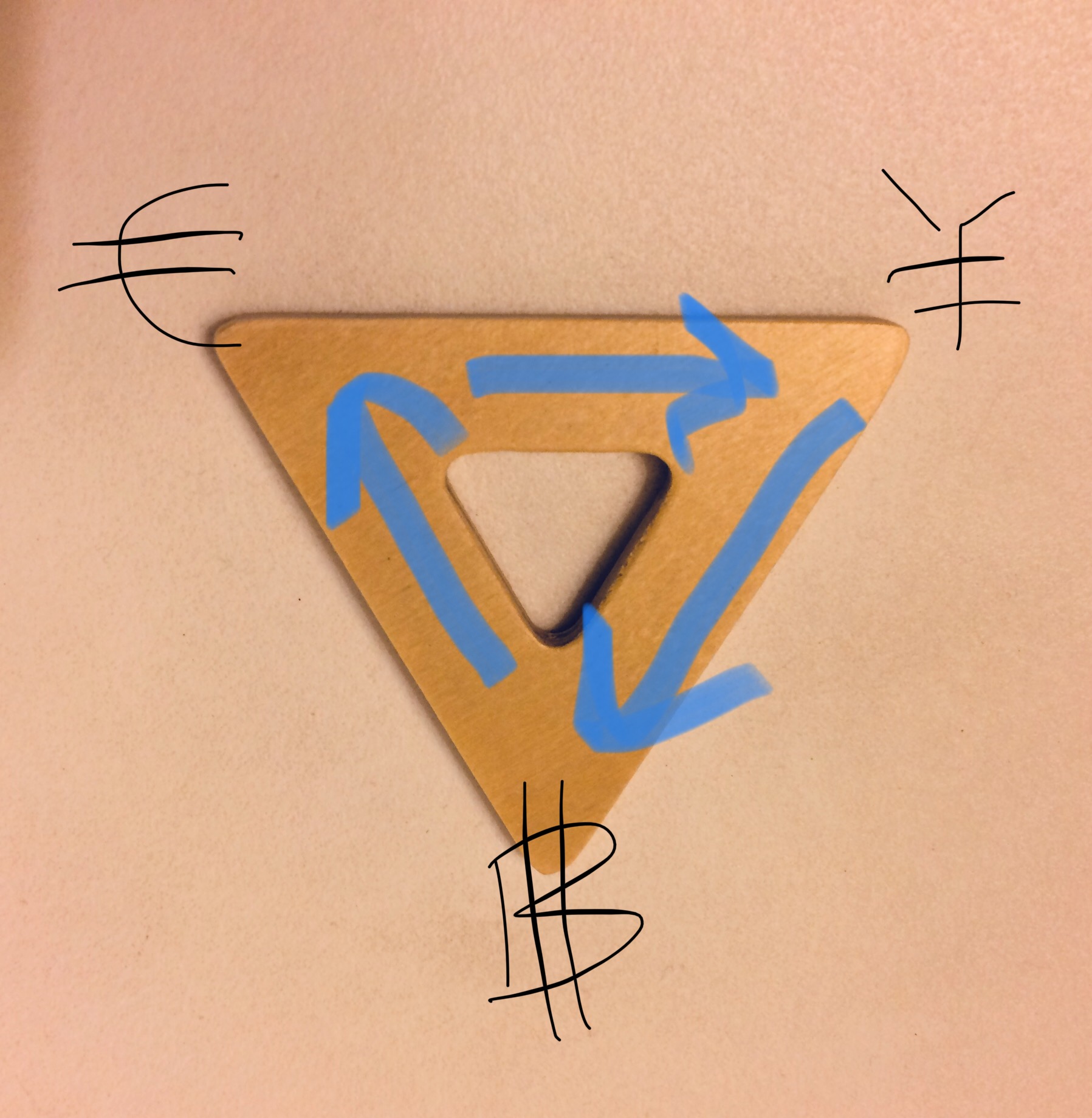 triangle